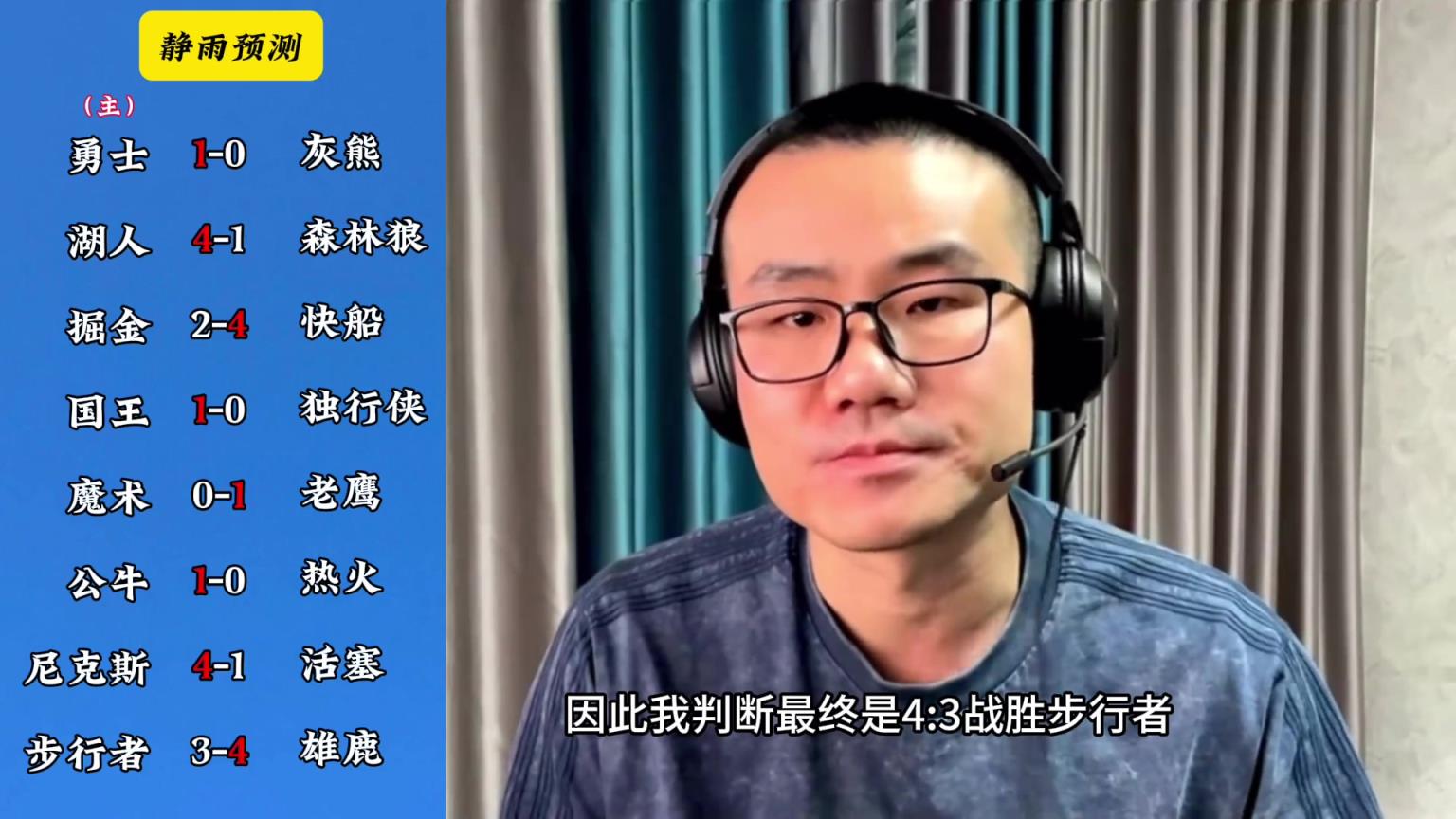 你同意嗎？靜雨對東西部季后賽球隊的預測：勇贏熊 湖船尼鹿晉級